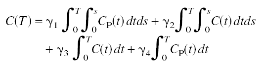Equation MA2