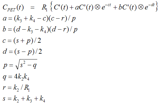 Equation 4 Parameter Reference Model