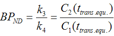 Equation Ratio Methods