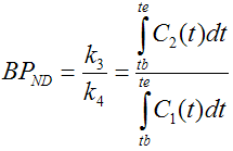 Equation Ratio Methods 2