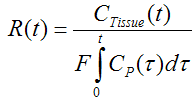 Equation Retention Fraction